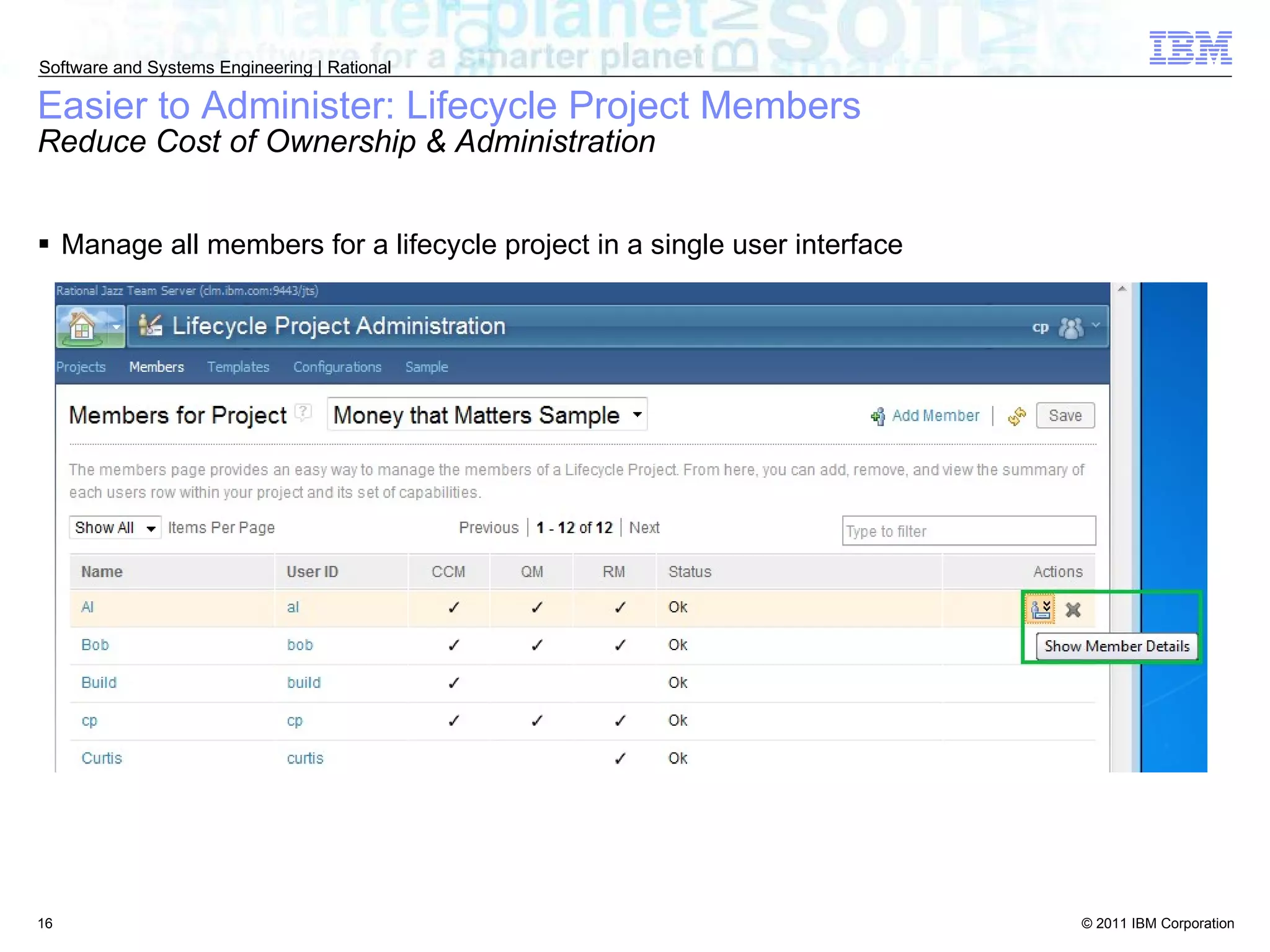 Easier to Administer: Lifecycle Project Members Reduce Cost of Ownership & Administration Manage all members for a lifecycle project in a single user interface 
