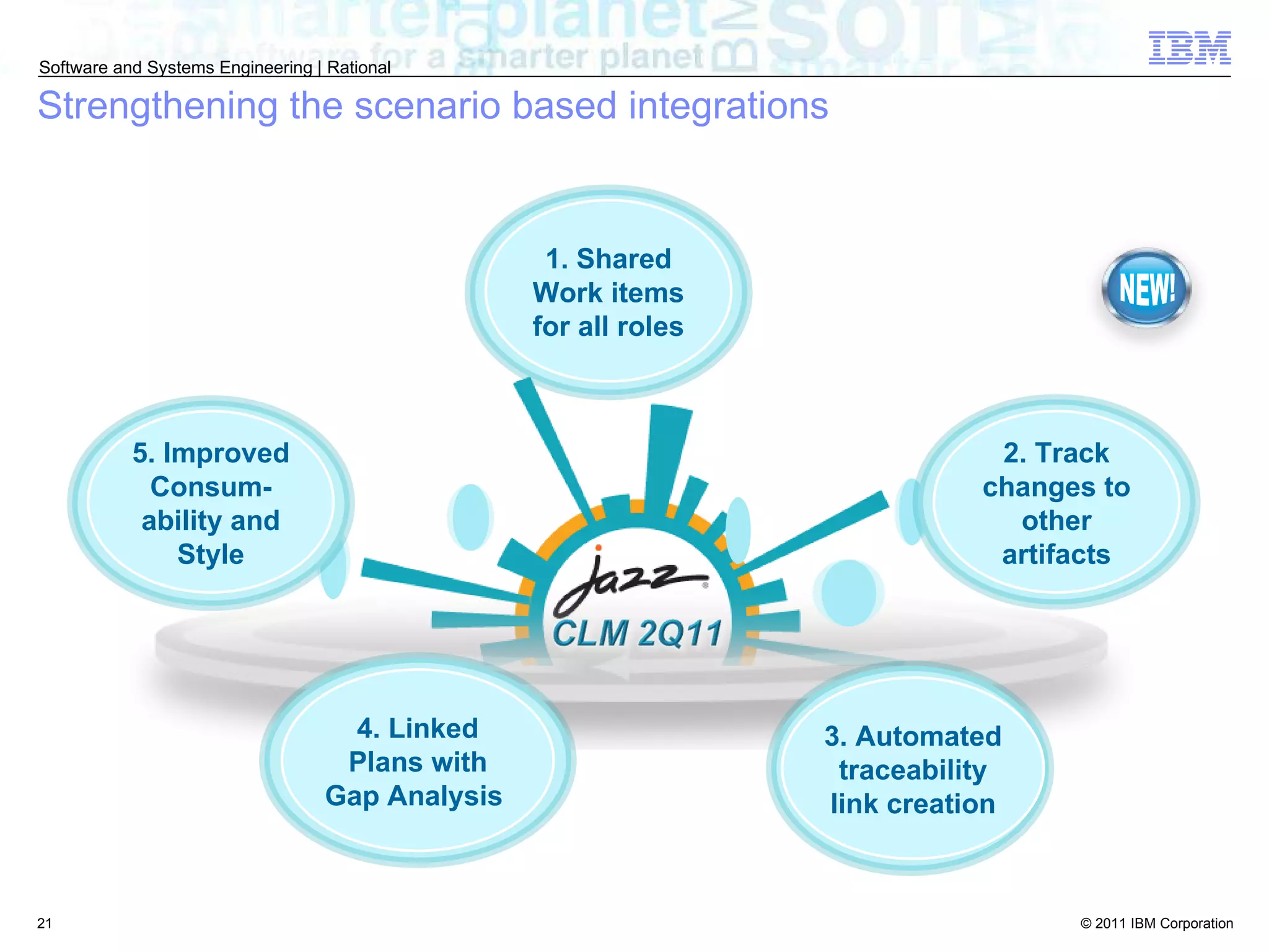 Strengthening the scenario based integrations 1. Shared Work items for all roles 3. Automated traceability link creation 5. Improved Consum-ability and Style 2. Track changes to other artifacts 4. Linked Plans with Gap Analysis  NEW! 