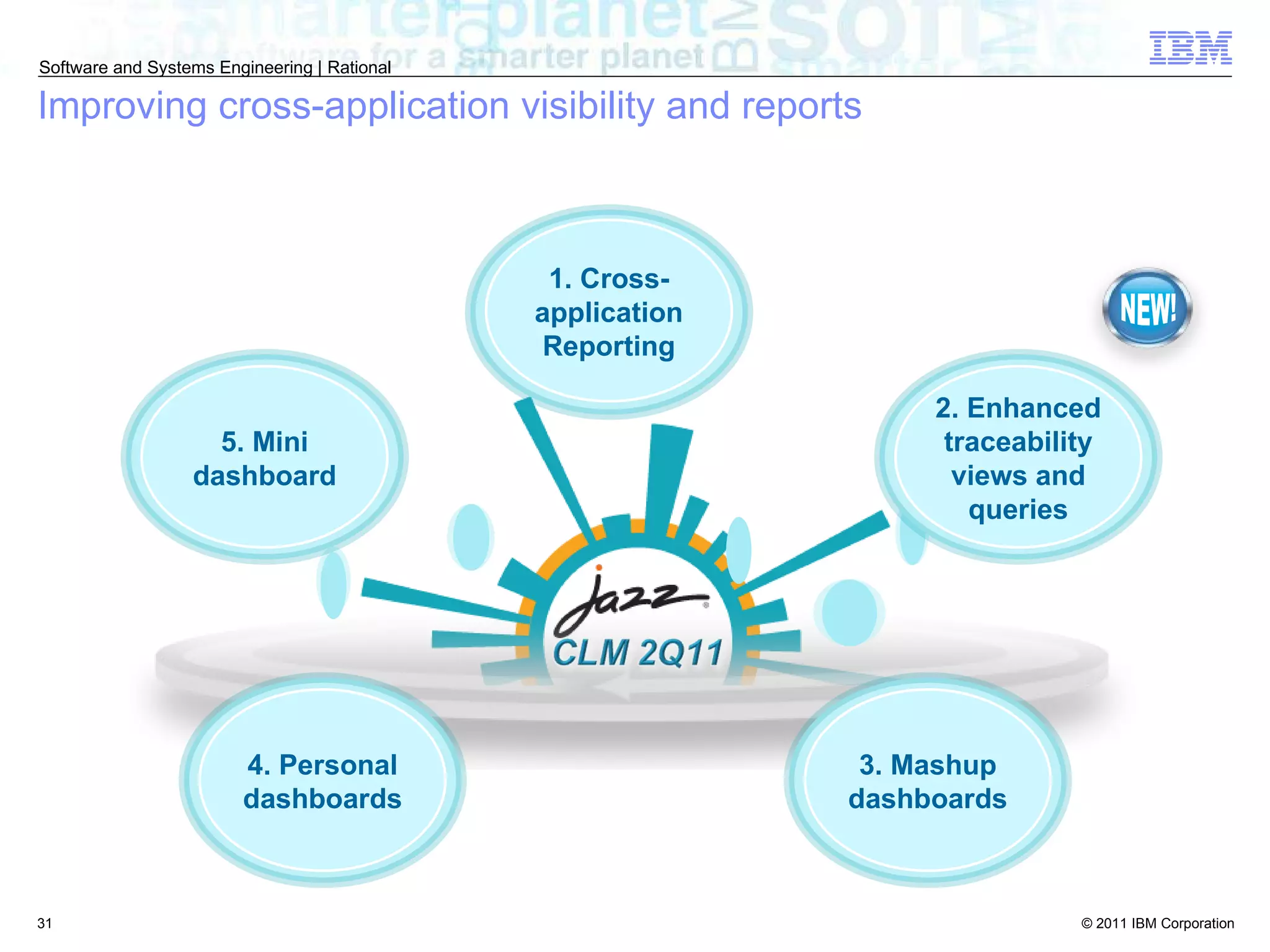 Improving cross-application visibility and reports 1. Cross-application Reporting 4. Personal dashboards 5. Mini dashboard 2. Enhanced traceability views and queries 3. Mashup dashboards NEW! 