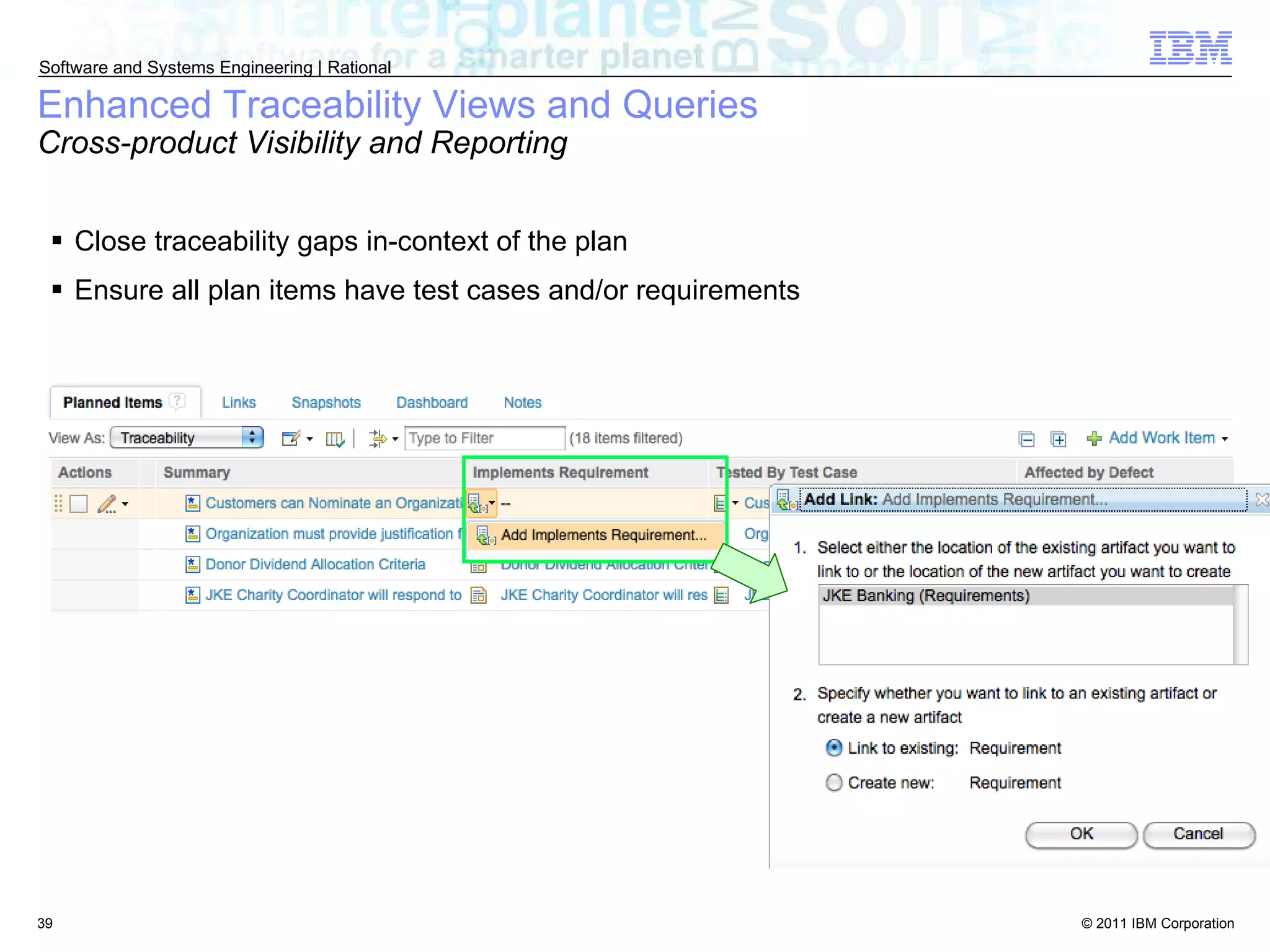 Close traceability gaps in-context of the plan Ensure all plan items have test cases and/or requirements Enhanced Traceability Views and Queries Cross-product Visibility and Reporting 