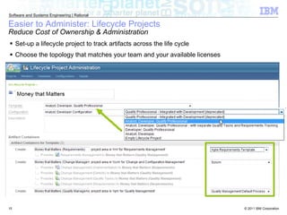 Easier to Administer: Lifecycle Projects Reduce Cost of Ownership & Administration Set-up a lifecycle project to track artifacts across the life cycle Choose the topology that matches your team and your available licenses 