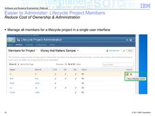 Easier to Administer: Lifecycle Project Members Reduce Cost of Ownership & Administration Manage all members for a lifecycle project in a single user interface 