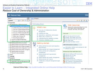 Easier to Learn – Integrated Online Help Reduce Cost of Ownership & Administration Internet Online Help:  http://publib.boulder.ibm.com/infocenter/clmhelp/v3r0m1/index.jsp   