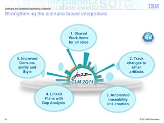 Strengthening the scenario based integrations 1. Shared Work items for all roles 3. Automated traceability link creation 5. Improved Consum-ability and Style 2. Track changes to other artifacts 4. Linked Plans with Gap Analysis  NEW! 