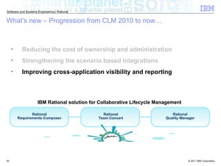 Reducing the cost of ownership and administration Strengthening the scenario based integrations Improving cross-application visibility and reporting What’s new – Progression from CLM 2010 to now… Rational Requirements Composer Rational Team Concert Rational Quality Manager IBM Rational solution for Collaborative Lifecycle Management  