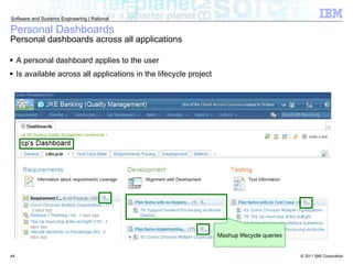 Personal Dashboards Personal dashboards across all applications A personal dashboard applies to the user Is available across all applications in the lifecycle project Mashup lifecycle queries 
