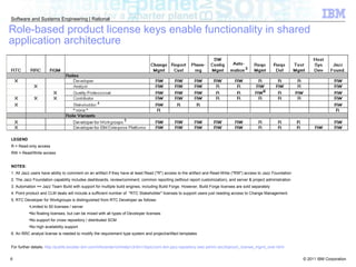 Role-based product license keys enable functionality in shared application architecture LEGEND R = Read-only access RW = Read/Write access NOTES: 1. All Jazz users have ability to comment on an artifact if they have at least Read ("R") access to the artifact and Read-Write ("RW") access to Jazz Foundation 2. The Jazz Foundation capability includes dashboards, review/comment, common reporting (without report customization), and server & project administration 3. Automation == Jazz Team Build with support for multiple build engines, including Build Forge. However, Build Forge licenses are sold separately 4. Point product and CLM deals will include a sufficient number of  "RTC Stakeholder" licenses to support users just needing access to Change Management. 5. RTC Developer for Workgroups is distinguished from RTC Developer as follows: Limited to 50 licenses / server No floating licenses, but can be mixed with all types of Developer licenses No support for cross repository / distributed SCM No high availability support 6. An RRC analyst license is needed to modify the requirement type system and project/artifact templates For further details:  http://publib.boulder.ibm.com/infocenter/clmhelp/v3r0m1/topic/com.ibm.jazz.repository.web.admin.doc/topics/c_license_mgmt_over.html 
