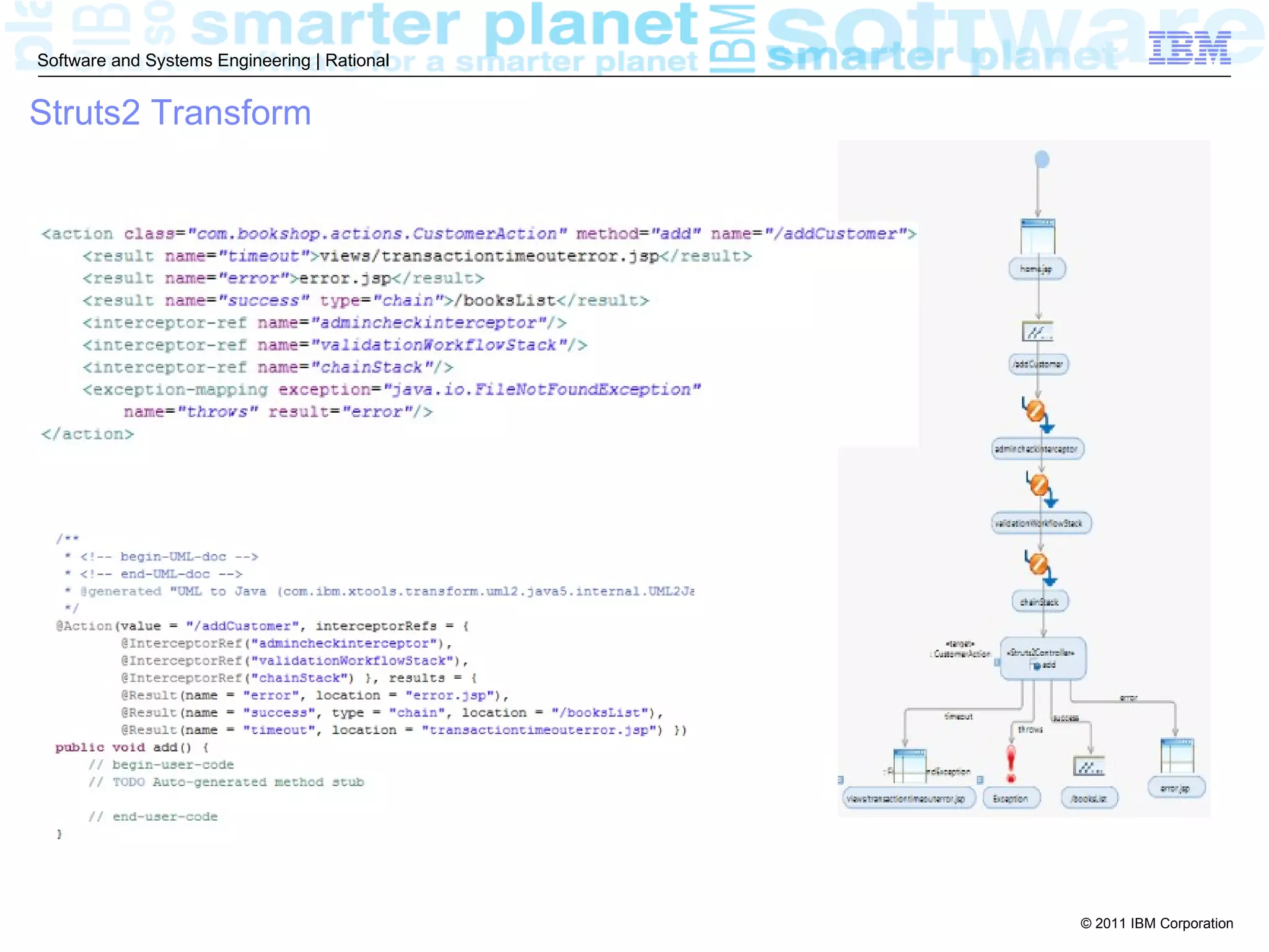 Software and Systems Engineering | Rational


Struts2 Transform
    XML Generation




       Annotation Generation




                                              © 2011 IBM Corporation
 
