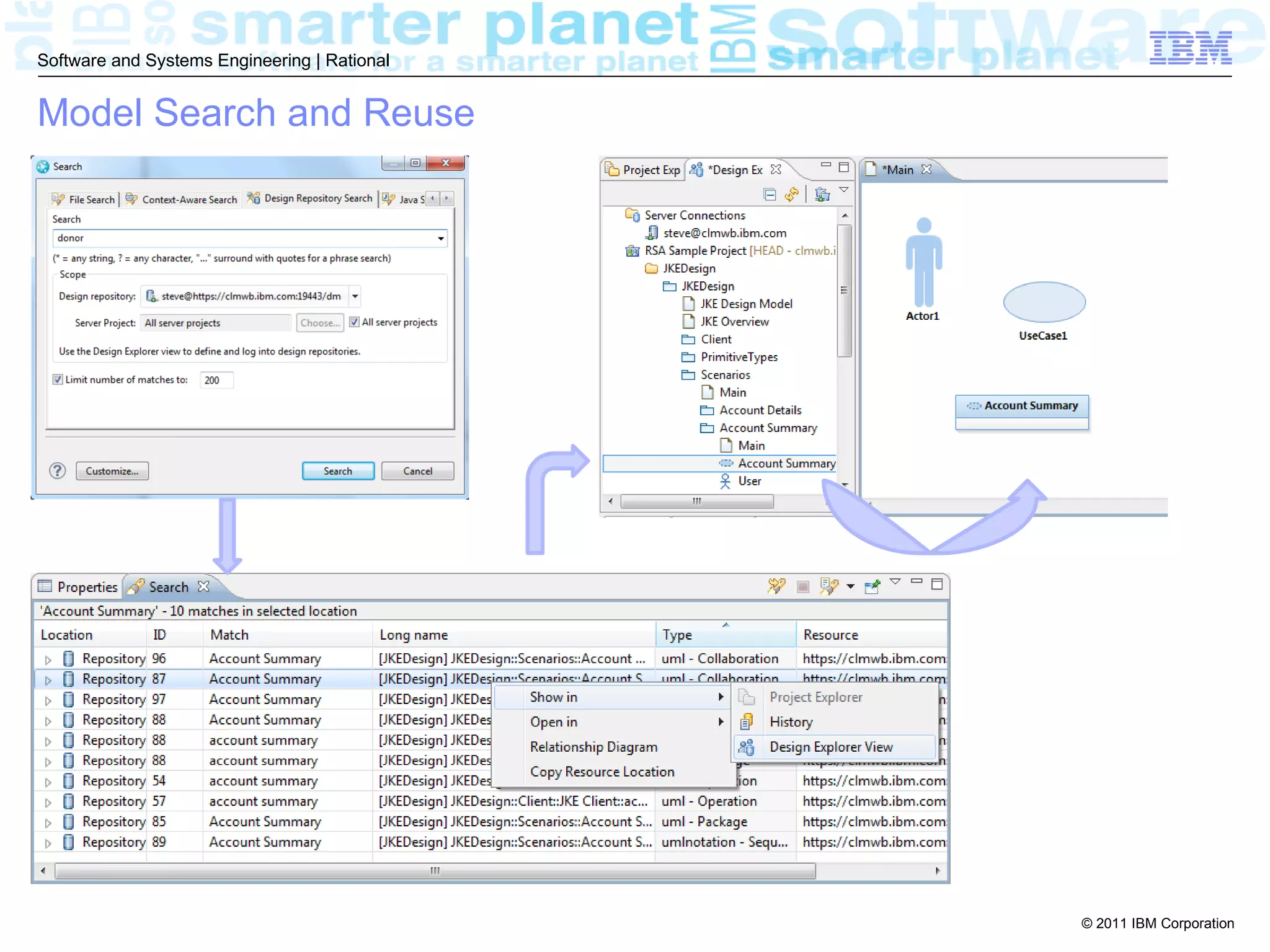 Software and Systems Engineering | Rational


Model Search and Reuse




                                              © 2011 IBM Corporation
 