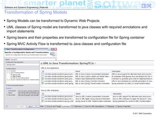 Software and Systems Engineering | Rational

Transformation of Spring Models
 Spring Models can be transformed to Dynamic Web Projects
 UML classes of Spring model are transformed to java classes with required annotations and
  import statements
 Spring beans and their properties are transformed to configuration file for Spring container
 Spring MVC Activity Flow is transformed to Java classes and configuration file




                                                                                      © 2011 IBM Corporation
 