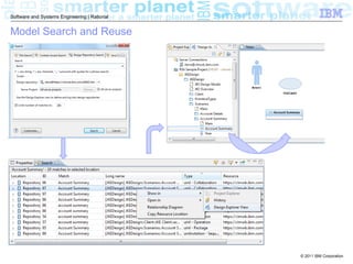 Software and Systems Engineering | Rational


Model Search and Reuse




                                              © 2011 IBM Corporation
 