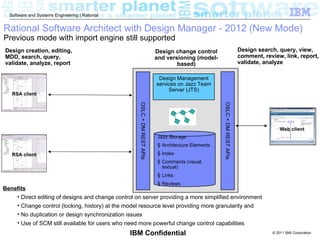 Software and Systems Engineering | Rational


Rational Software Architect with Design Manager - 2012 (New Mode)
Previous mode with import engine still supported
Design creation, editing,                                                  Design change control                            Design search, query, view,
MDD, search, query,                                                        and versioning (model-                           comment, review, link, report,
validate, analyze, report                                                          based)                                   validate, analyze

                                                                            Design Management
                                                                           services on Jazz Team
                                                                                Server (JTS)
   RSA client




                                                                                                      OSLC + DM REST APIs
                                                     OSLC + DM REST APIs
                                                                                                                                            Web client
                                                                            Jazz Storage
                                                                            § Architecture Elements

   RSA client                                                               § Index
                                                                            § Comments (visual,
                                                                              textual)
                                                                            § Links
                                                                            § Reviews
Benefits
    • Direct editing of designs and change control on server providing a more simplified environment
     • Change control (locking, history) at the model resource level providing more granularity and
     • No duplication or design synchronization issues
     • Use of SCM still available for users who need more powerful change control capabilities
                                                 IBM Confidential                                                                       © 2011 IBM Corporation
 