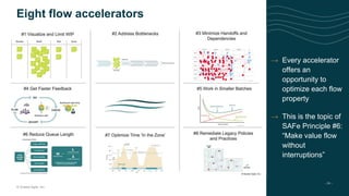 What's new in the Scaled Agile Framework (SAFe) 6.0 - Agile Indy May ...