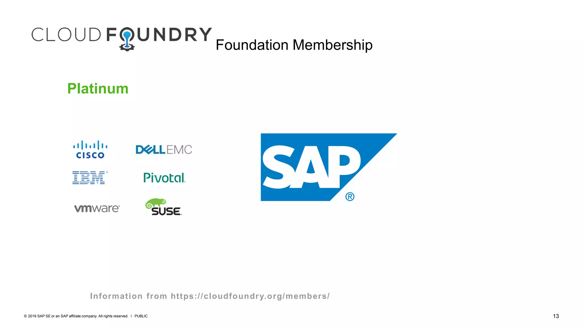 13PUBLIC© 2019 SAP SE or an SAP affiliate company. All rights reserved. ǀ
Information from https://cloudfoundry.org/members/
Platinum
Foundation Membership
 