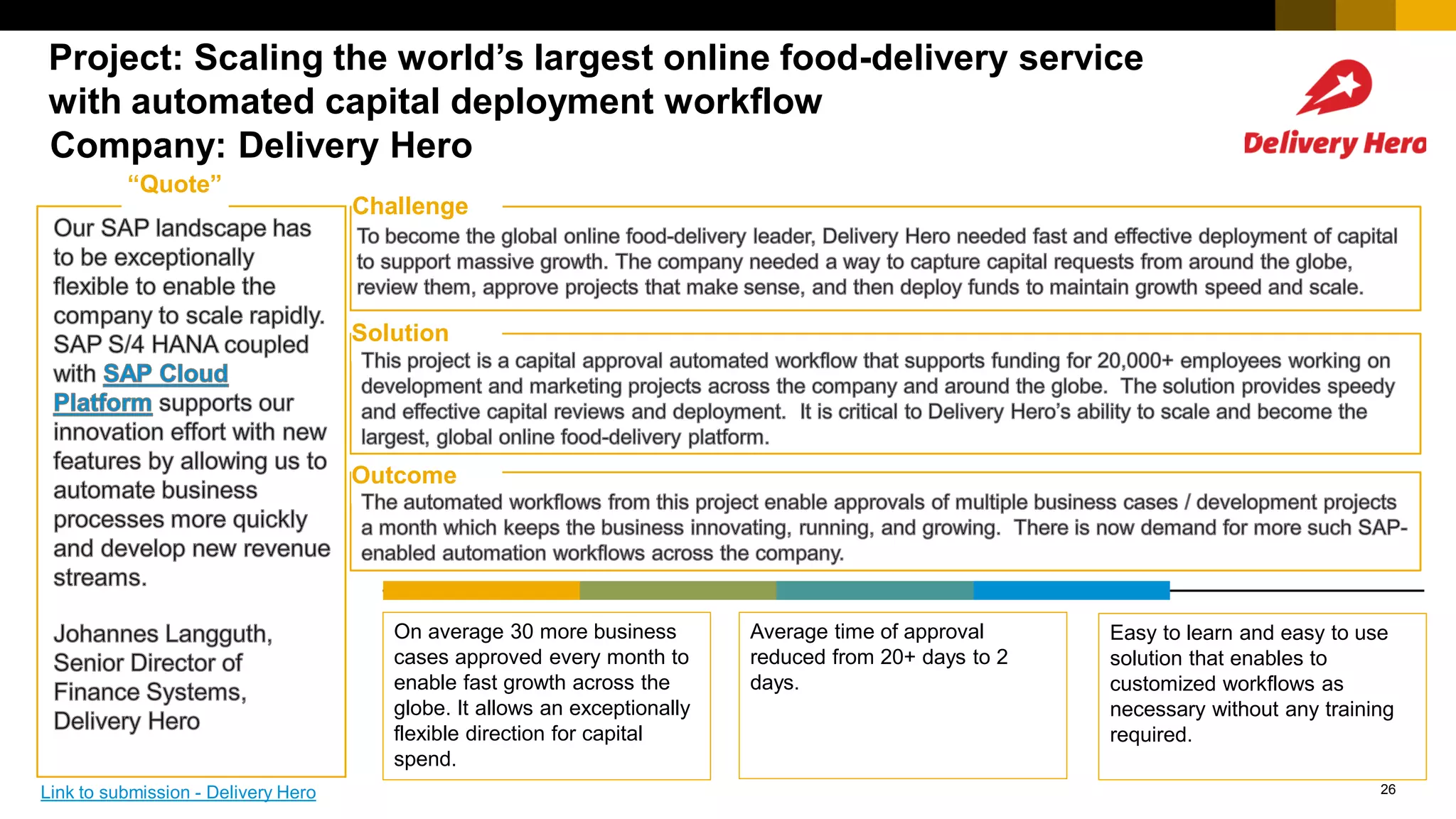 26
“Quote”
Project: Scaling the world’s largest online food-delivery service
with automated capital deployment workflow
On average 30 more business
cases approved every month to
enable fast growth across the
globe. It allows an exceptionally
flexible direction for capital
spend.
Average time of approval
reduced from 20+ days to 2
days.
Easy to learn and easy to use
solution that enables to
customized workflows as
necessary without any training
required.
Company: Delivery Hero
Challenge
Solution
Outcome
Link to submission - Delivery Hero
 
