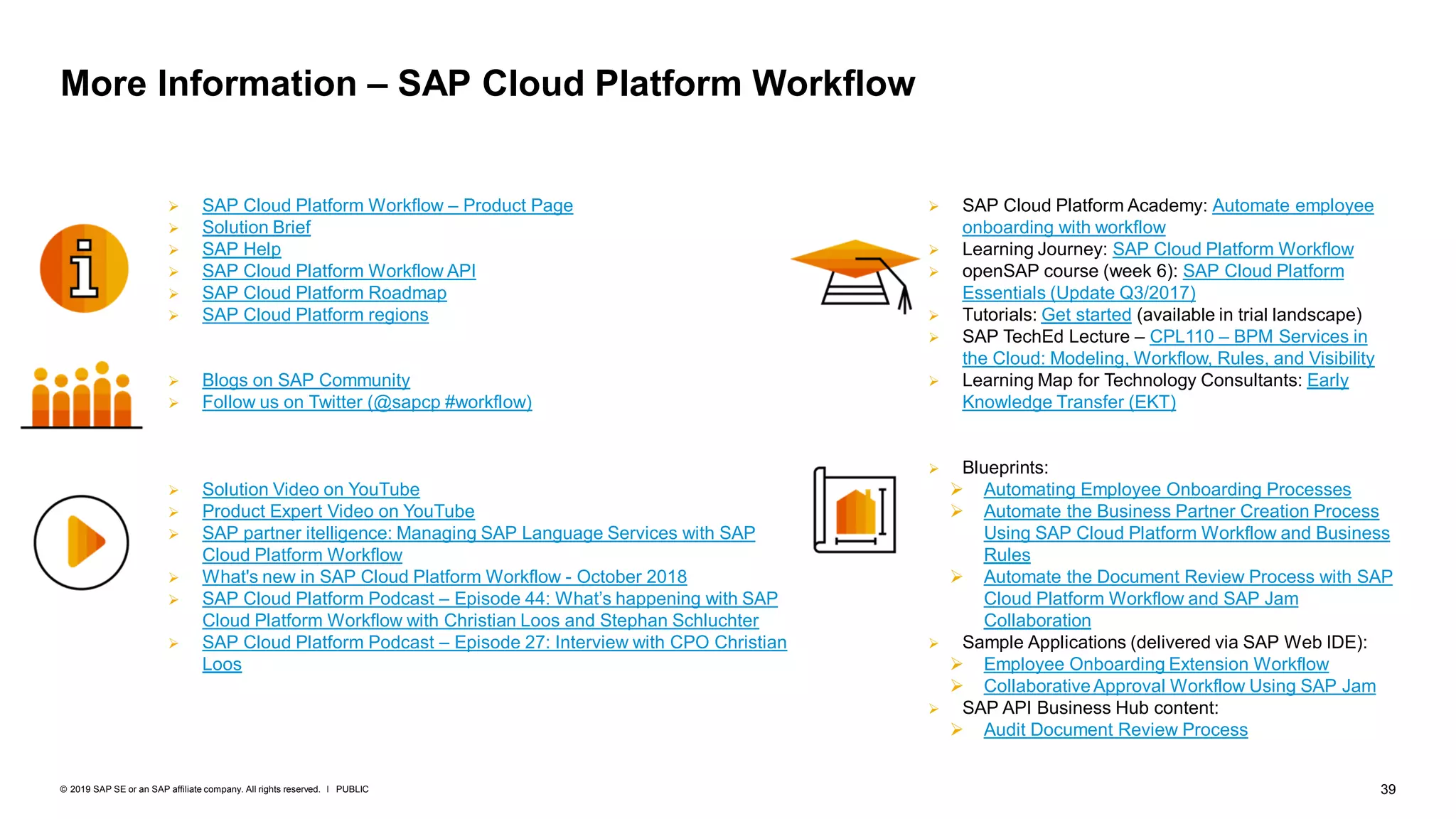39PUBLIC© 2019 SAP SE or an SAP affiliate company. All rights reserved. ǀ
➢ SAP Cloud Platform Academy: Automate employee
onboarding with workflow
➢ Learning Journey: SAP Cloud Platform Workflow
➢ openSAP course (week 6): SAP Cloud Platform
Essentials (Update Q3/2017)
➢ Tutorials: Get started (available in trial landscape)
➢ SAP TechEd Lecture – CPL110 – BPM Services in
the Cloud: Modeling, Workflow, Rules, and Visibility
➢ Learning Map for Technology Consultants: Early
Knowledge Transfer (EKT)
➢ Blueprints:
➢ Automating Employee Onboarding Processes
➢ Automate the Business Partner Creation Process
Using SAP Cloud Platform Workflow and Business
Rules
➢ Automate the Document Review Process with SAP
Cloud Platform Workflow and SAP Jam
Collaboration
➢ Sample Applications (delivered via SAP Web IDE):
➢ Employee Onboarding Extension Workflow
➢ CollaborativeApproval Workflow Using SAP Jam
➢ SAP API Business Hub content:
➢ Audit Document Review Process
➢ SAP Cloud Platform Workflow – Product Page
➢ Solution Brief
➢ SAP Help
➢ SAP Cloud Platform Workflow API
➢ SAP Cloud Platform Roadmap
➢ SAP Cloud Platform regions
➢ Blogs on SAP Community
➢ Follow us on Twitter (@sapcp #workflow)
➢ Solution Video on YouTube
➢ Product Expert Video on YouTube
➢ SAP partner itelligence: Managing SAP Language Services with SAP
Cloud Platform Workflow
➢ What's new in SAP Cloud Platform Workflow - October 2018
➢ SAP Cloud Platform Podcast – Episode 44: What’s happening with SAP
Cloud Platform Workflow with Christian Loos and Stephan Schluchter
➢ SAP Cloud Platform Podcast – Episode 27: Interview with CPO Christian
Loos
More Information – SAP Cloud Platform Workflow
 