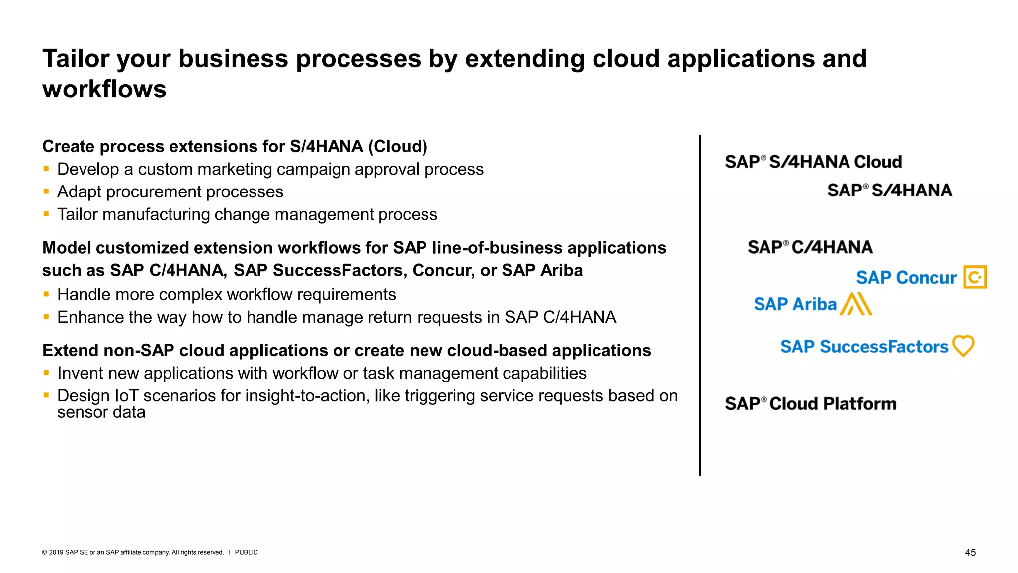 45PUBLIC© 2019 SAP SE or an SAP affiliate company. All rights reserved. ǀ
Create process extensions for S/4HANA (Cloud)
▪ Develop a custom marketing campaign approval process
▪ Adapt procurement processes
▪ Tailor manufacturing change management process
Model customized extension workflows for SAP line-of-business applications
such as SAP C/4HANA, SAP SuccessFactors, Concur, or SAP Ariba
▪ Handle more complex workflow requirements
▪ Enhance the way how to handle manage return requests in SAP C/4HANA
Extend non-SAP cloud applications or create new cloud-based applications
▪ Invent new applications with workflow or task management capabilities
▪ Design IoT scenarios for insight-to-action, like triggering service requests based on
sensor data
Tailor your business processes by extending cloud applications and
workflows
 