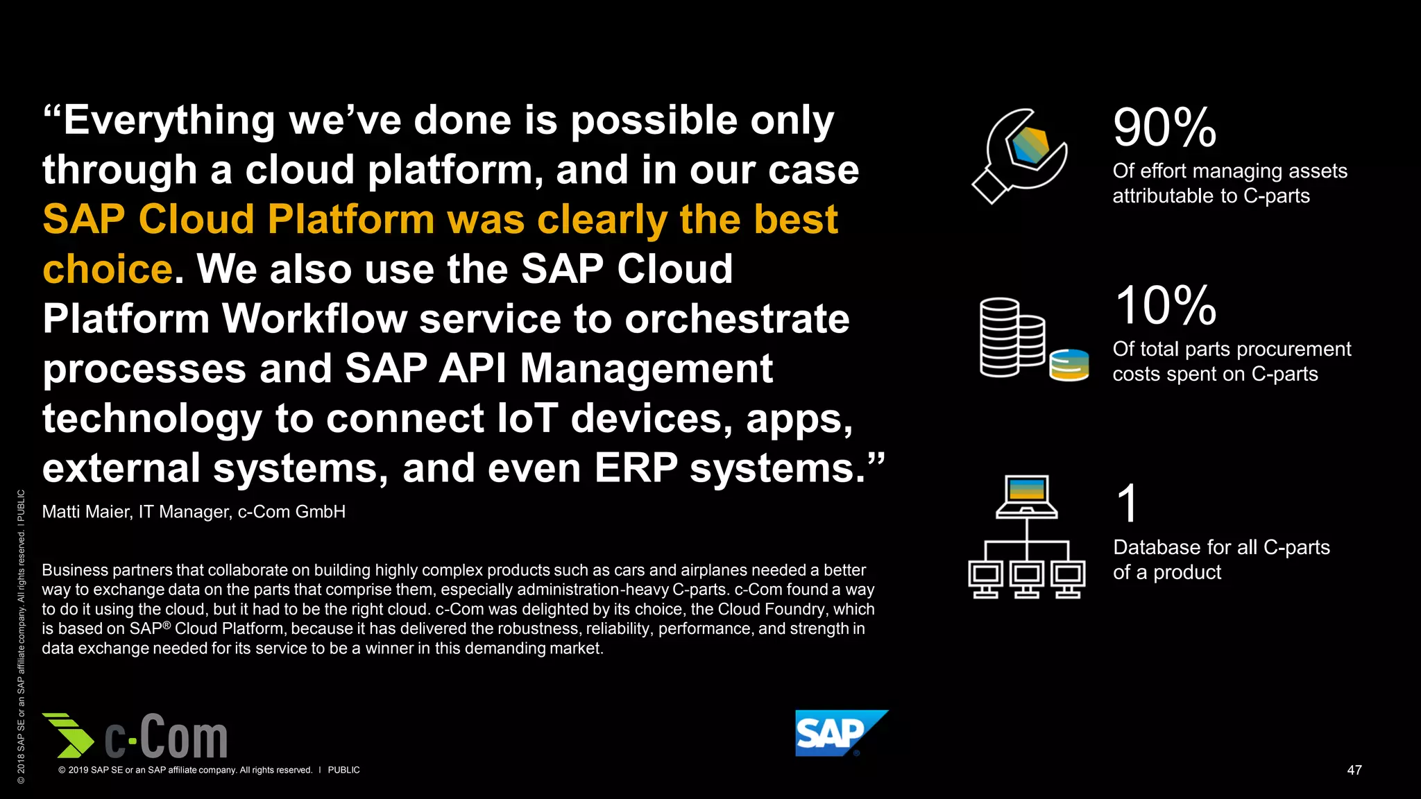 47PUBLIC© 2019 SAP SE or an SAP affiliate company. All rights reserved. ǀ
©2018SAPSEoranSAPaffiliatecompany.Allrightsreserved.ǀPUBLIC
Business partners that collaborate on building highly complex products such as cars and airplanes needed a better
way to exchange data on the parts that comprise them, especially administration-heavy C-parts. c-Com found a way
to do it using the cloud, but it had to be the right cloud. c-Com was delighted by its choice, the Cloud Foundry, which
is based on SAP® Cloud Platform, because it has delivered the robustness, reliability, performance, and strength in
data exchange needed for its service to be a winner in this demanding market.
“Everything we’ve done is possible only
through a cloud platform, and in our case
SAP Cloud Platform was clearly the best
choice. We also use the SAP Cloud
Platform Workflow service to orchestrate
processes and SAP API Management
technology to connect IoT devices, apps,
external systems, and even ERP systems.”
Matti Maier, IT Manager, c-Com GmbH
90%
Of effort managing assets
attributable to C-parts
10%
Of total parts procurement
costs spent on C-parts
1
Database for all C-parts
of a product
 