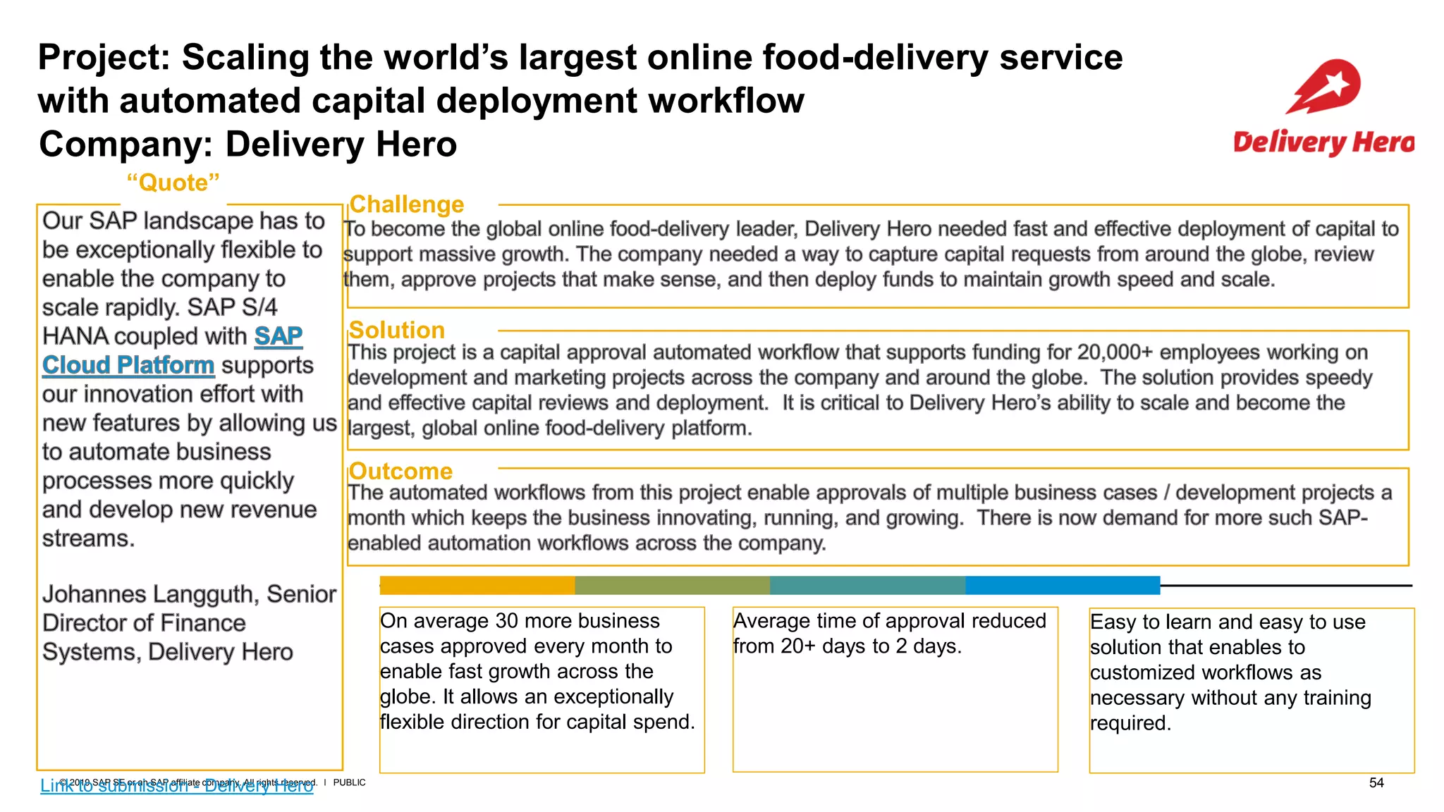 54PUBLIC© 2019 SAP SE or an SAP affiliate company. All rights reserved. ǀ
“Quote”
Project: Scaling the world’s largest online food-delivery service
with automated capital deployment workflow
On average 30 more business
cases approved every month to
enable fast growth across the
globe. It allows an exceptionally
flexible direction for capital spend.
Average time of approval reduced
from 20+ days to 2 days.
Easy to learn and easy to use
solution that enables to
customized workflows as
necessary without any training
required.
Company: Delivery Hero
Challenge
Solution
Outcome
Link to submission - Delivery Hero
 