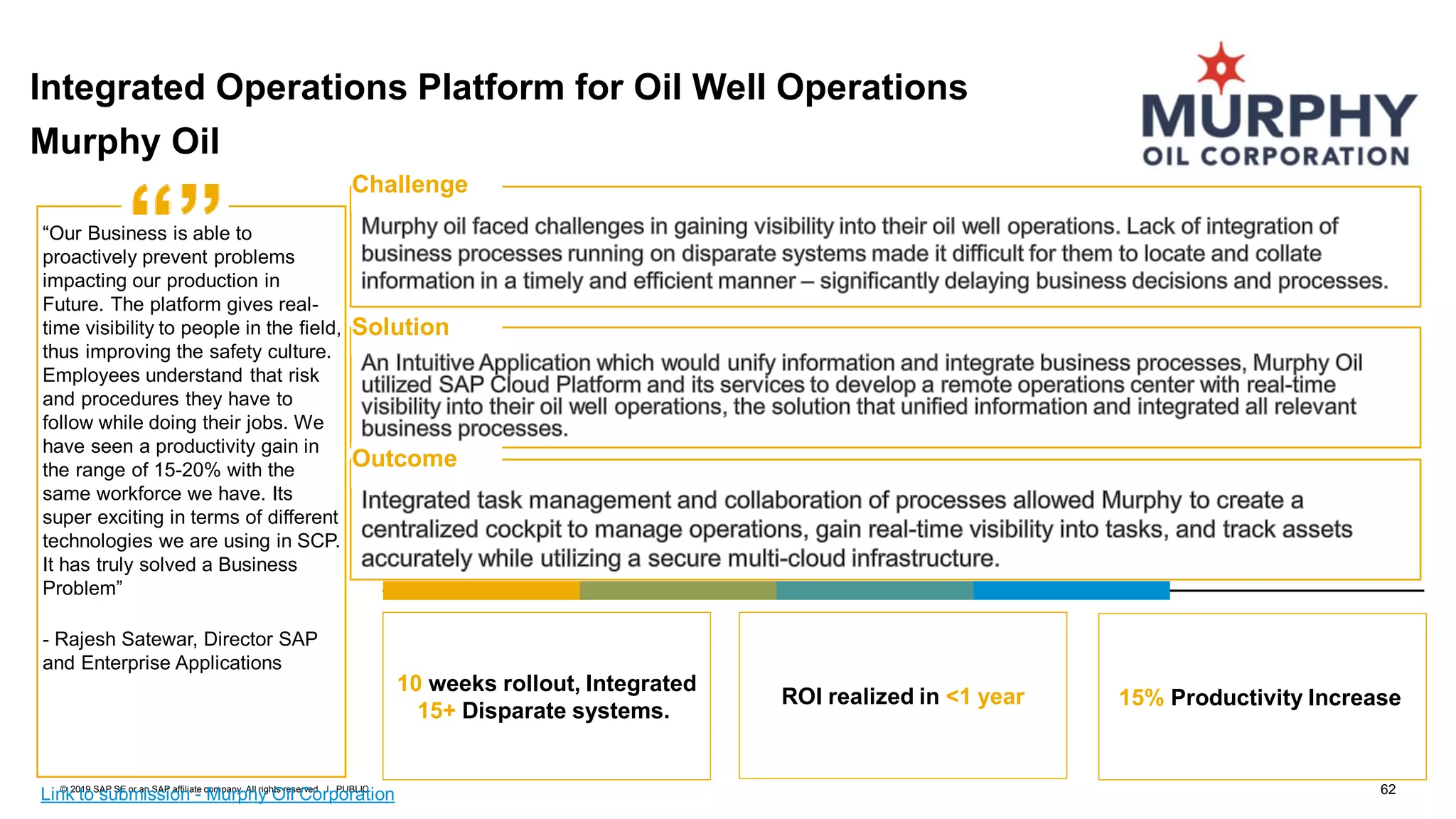 62PUBLIC© 2019 SAP SE or an SAP affiliate company. All rights reserved. ǀ
“Quote” Challenge
Solution
Outcome
Integrated Operations Platform for Oil Well Operations
10 weeks rollout, Integrated
15+ Disparate systems.
ROI realized in <1 year 15% Productivity Increase
Murphy Oil
“Our Business is able to
proactively prevent problems
impacting our production in
Future. The platform gives real-
time visibility to people in the field,
thus improving the safety culture.
Employees understand that risk
and procedures they have to
follow while doing their jobs. We
have seen a productivity gain in
the range of 15-20% with the
same workforce we have. Its
super exciting in terms of different
technologies we are using in SCP.
It has truly solved a Business
Problem”
- Rajesh Satewar, Director SAP
and Enterprise Applications
Link to submission - Murphy Oil Corporation
 