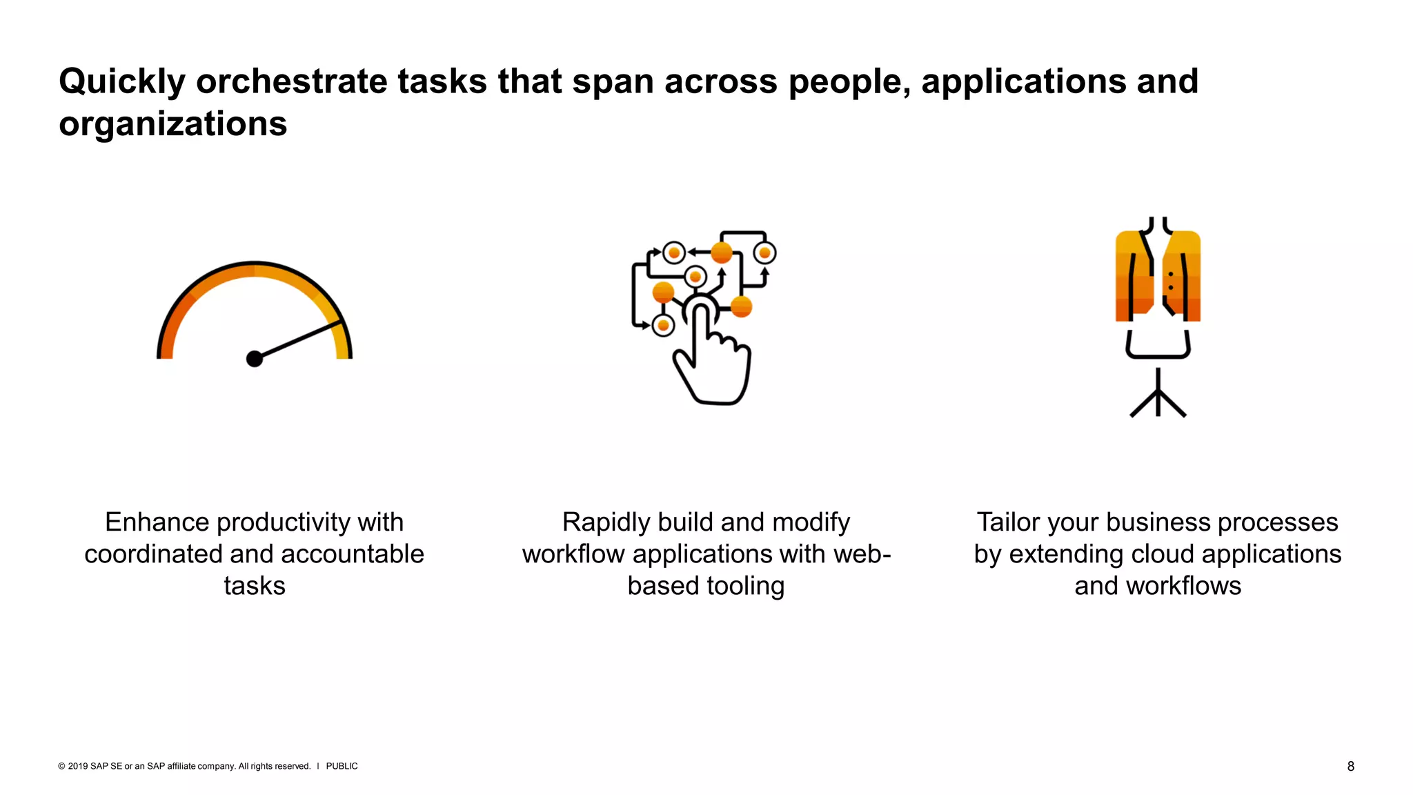 8PUBLIC© 2019 SAP SE or an SAP affiliate company. All rights reserved. ǀ
Tailor your business processes
by extending cloud applications
and workflows
Rapidly build and modify
workflow applications with web-
based tooling
Enhance productivity with
coordinated and accountable
tasks
Quickly orchestrate tasks that span across people, applications and
organizations
 