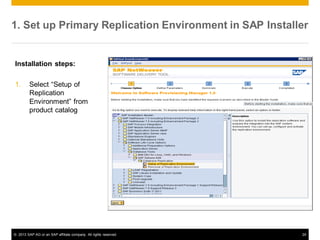 What's New in SAP Replication Server 15.7.1 SP100 | PDF