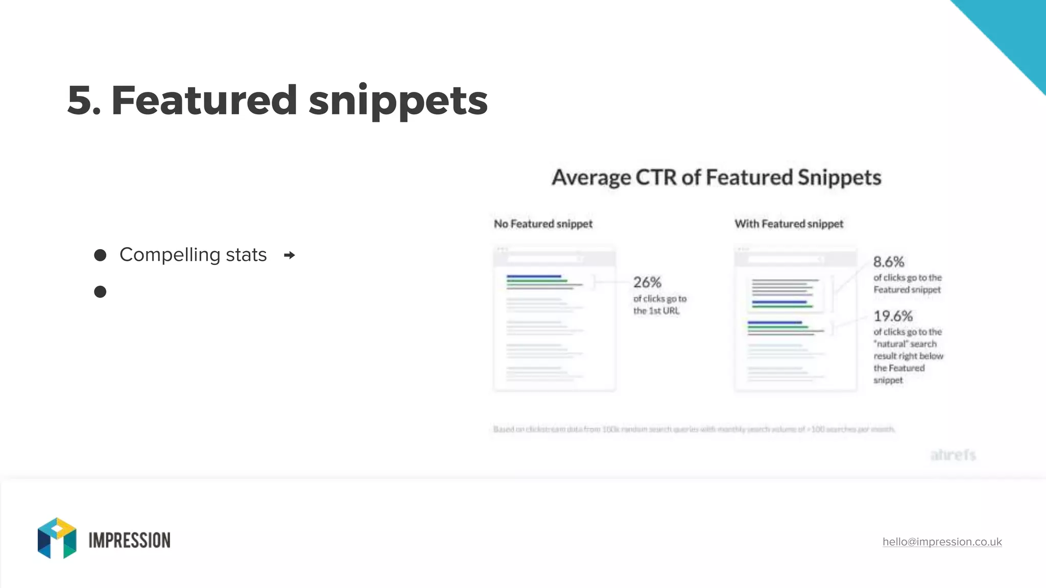5. Featured snippets
hello@impression.co.uk
● Compelling stats →
●
 