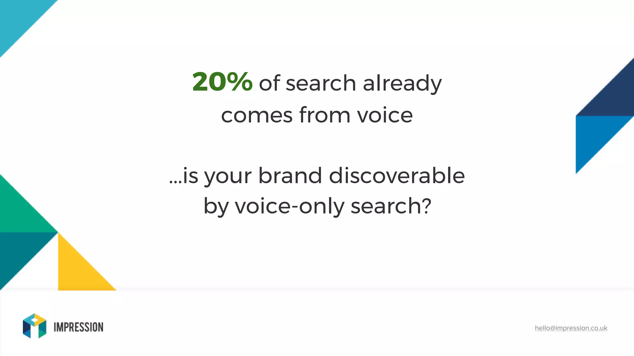 hello@impression.co.uk
20% of search already
comes from voice
...is your brand discoverable
by voice-only search?
 