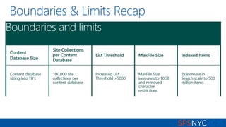 What's new in sharepoint 2016