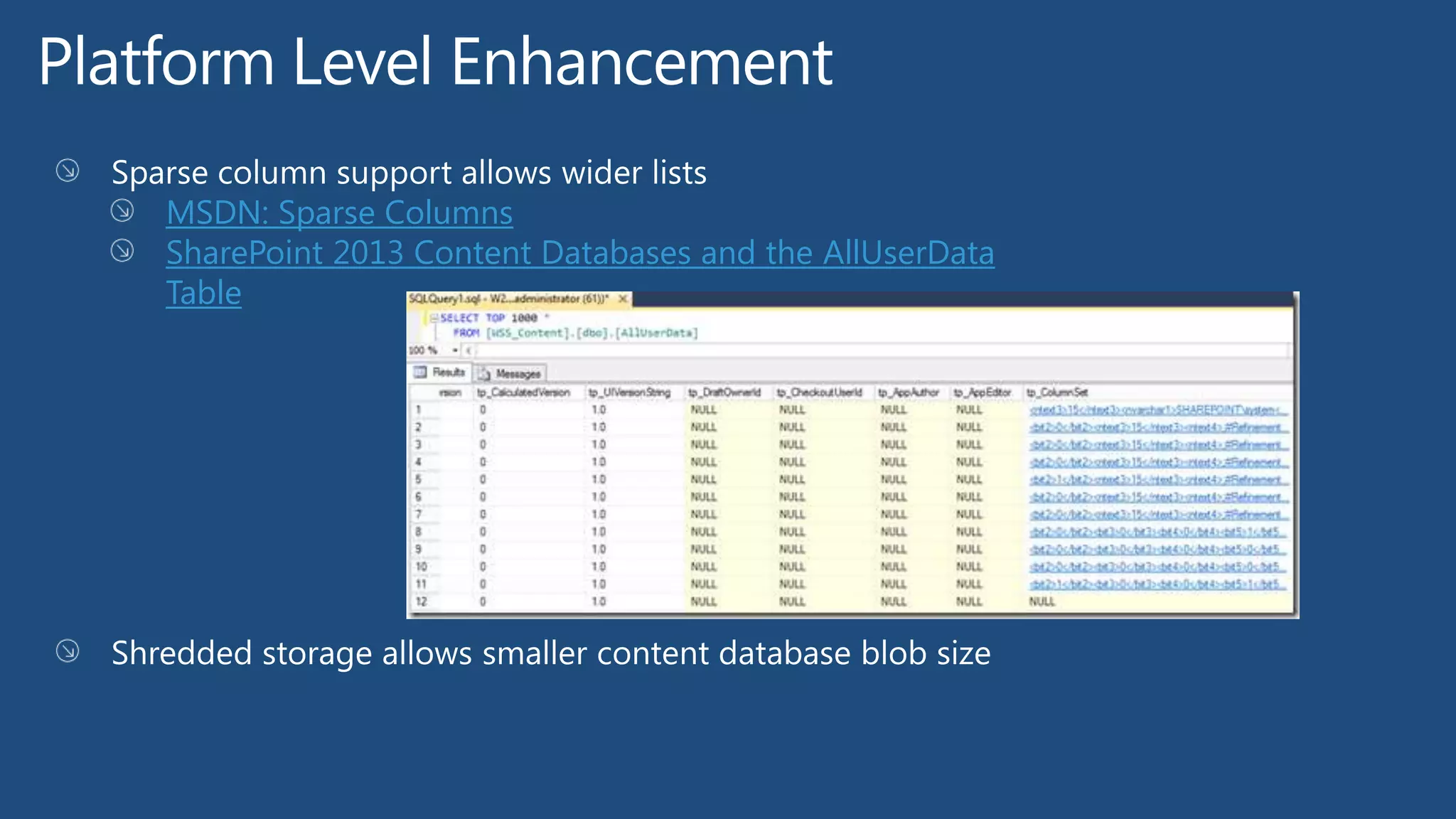 SharePoint SDK for Windows Phone 7.1
SharePoint SDK for Windows Phone 8
 