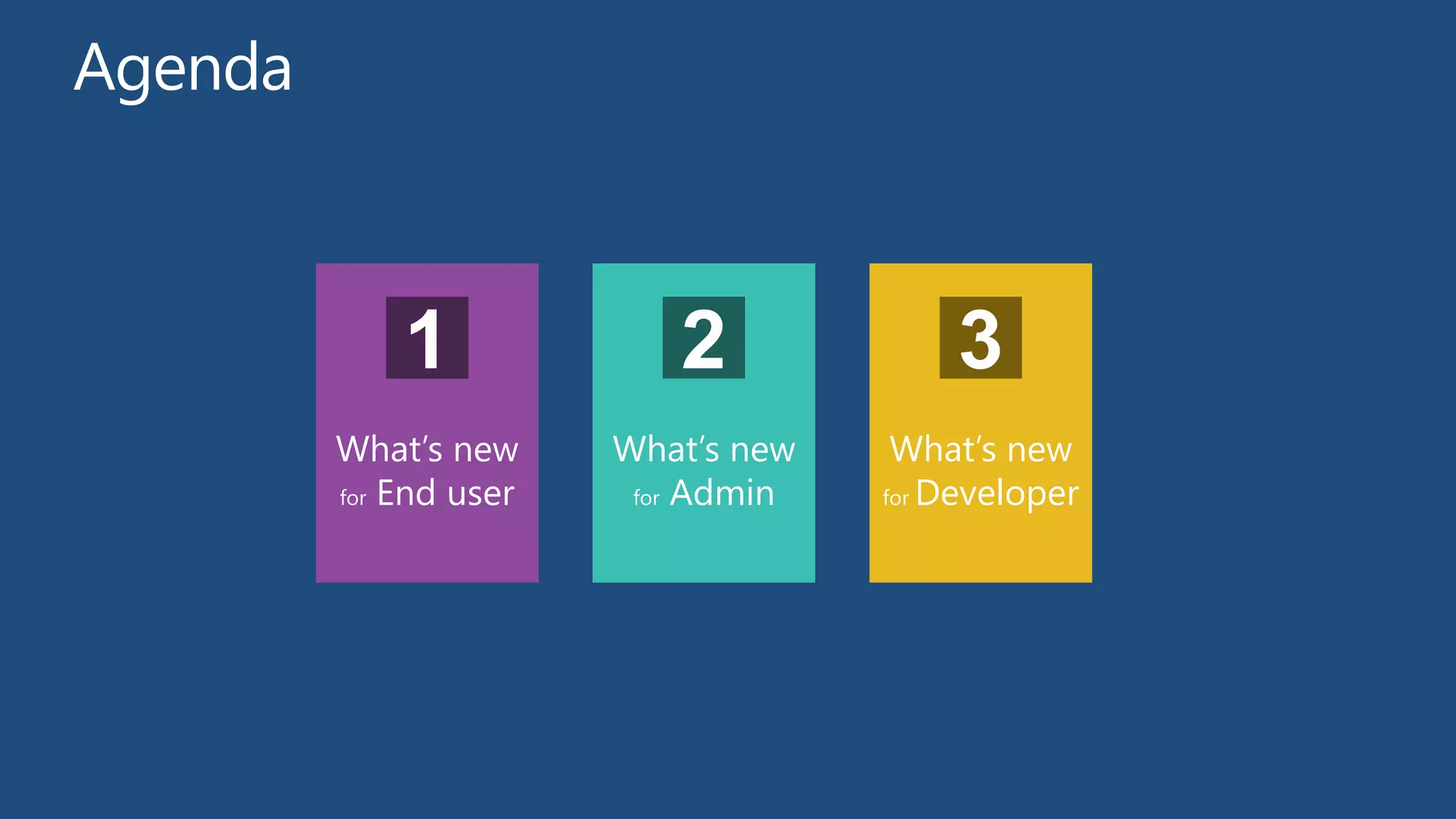 What‘s new
for End user
What‘s new
for Admin
What‘s new
for Developer
 