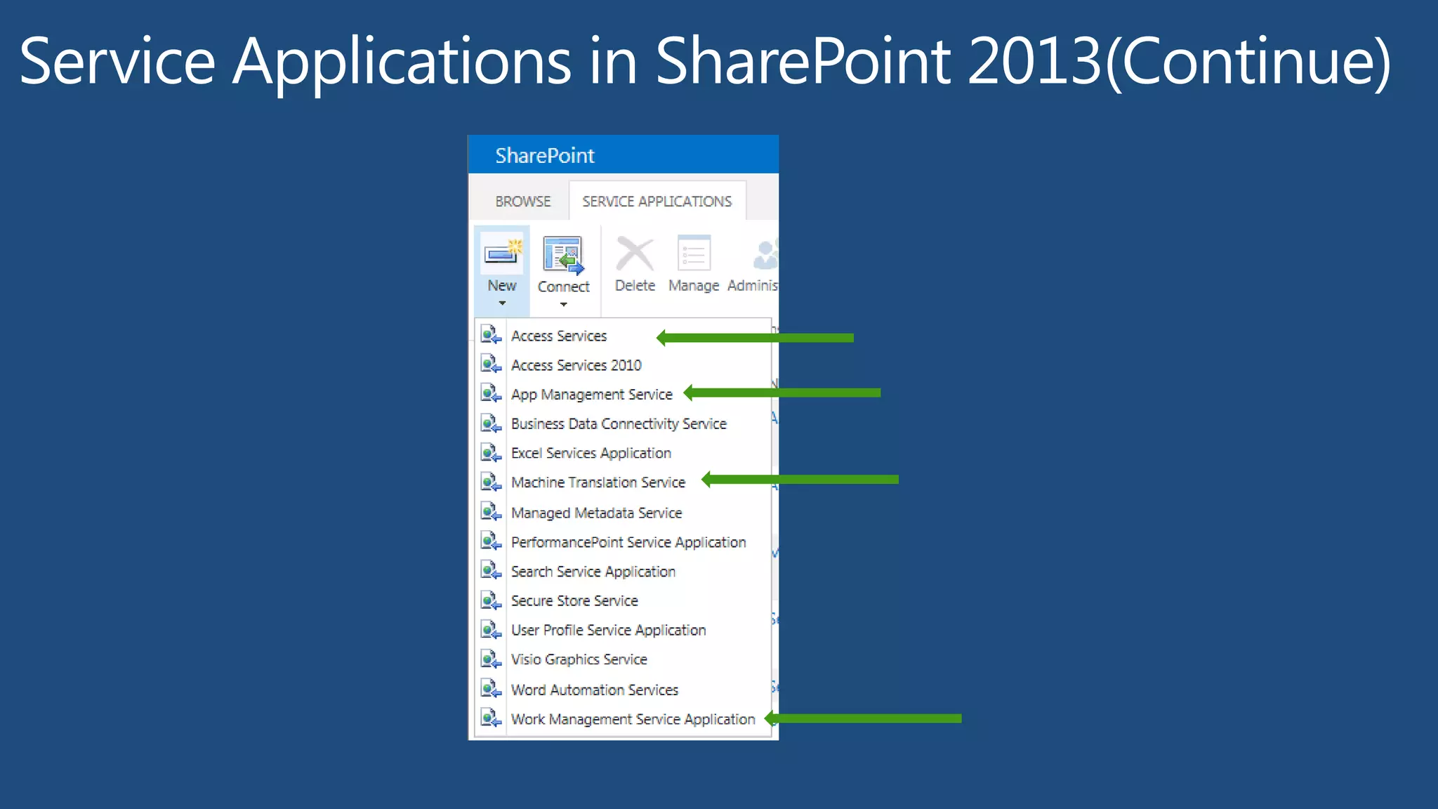 1- Microsoft .NET Framework version 4.5
10- Windows Server AppFabric
Installing SharePoint 2013 Prerequisites Without an Internet Connection
AutoSPInstaller
AutoSPInstallerGUI
AutoSPSourceBuilder
 