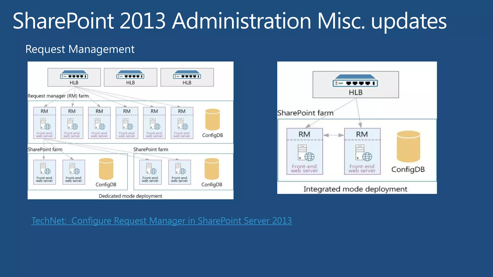 TechNet: Configure the App Catalog site for a web application
Configure the Internet-facing endpoints feature (Optional)
 