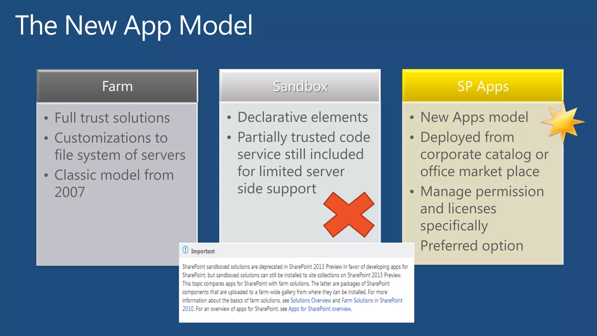 Introduction to Shredded Storage in
SharePoint 2013
The Truth Behind Shredded Storage
SharePoint 2013 Shredded Storage Test Results
The Impact of Shredded Storage on SharePoint
2013
http://forsysops.com/index.php/archives/tag/2010
 
