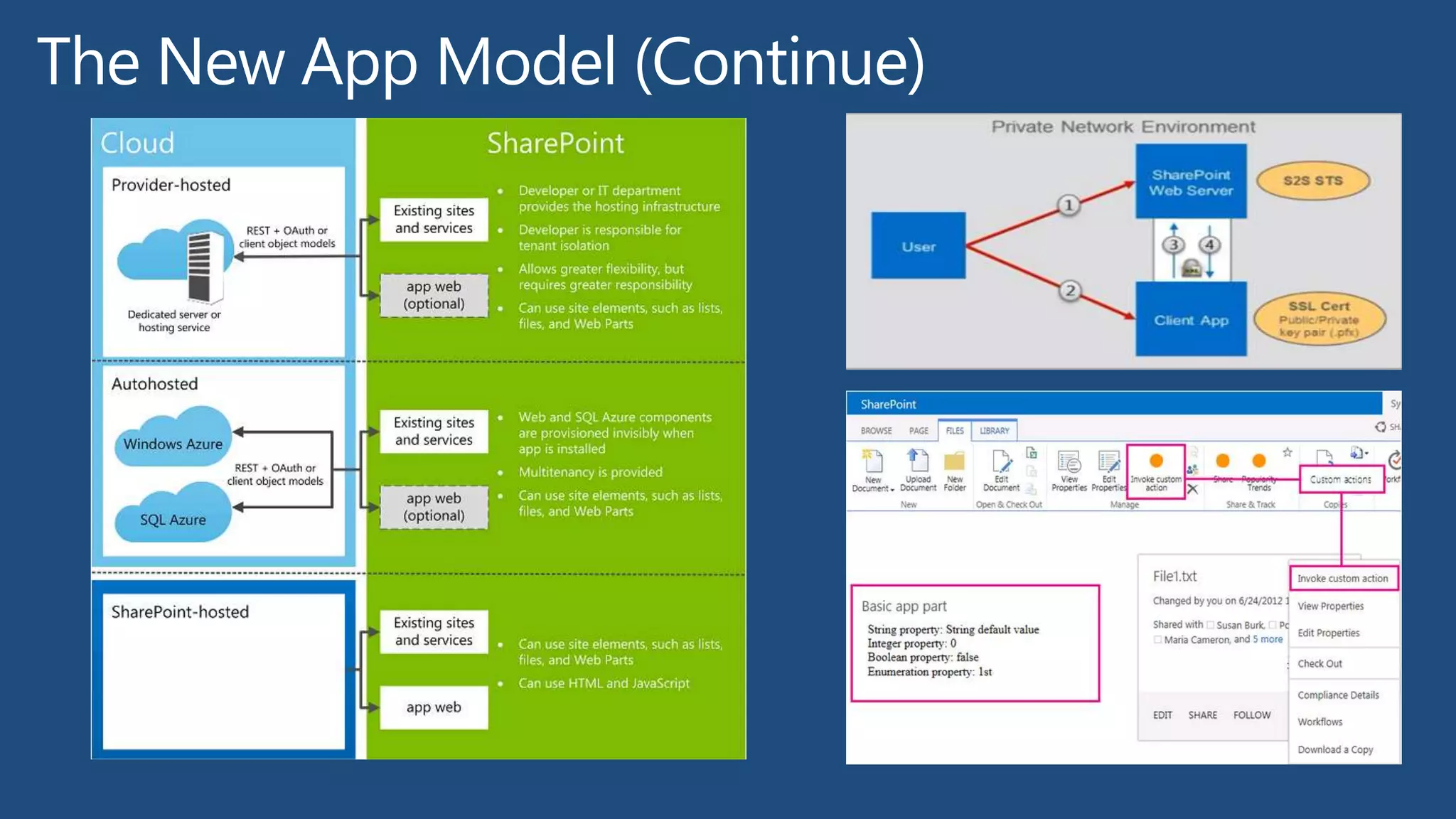 TechNet: Upgrade to SharePoint 2013 TechEd New Zealand: Upgrading to SharePoint Server 2013
 