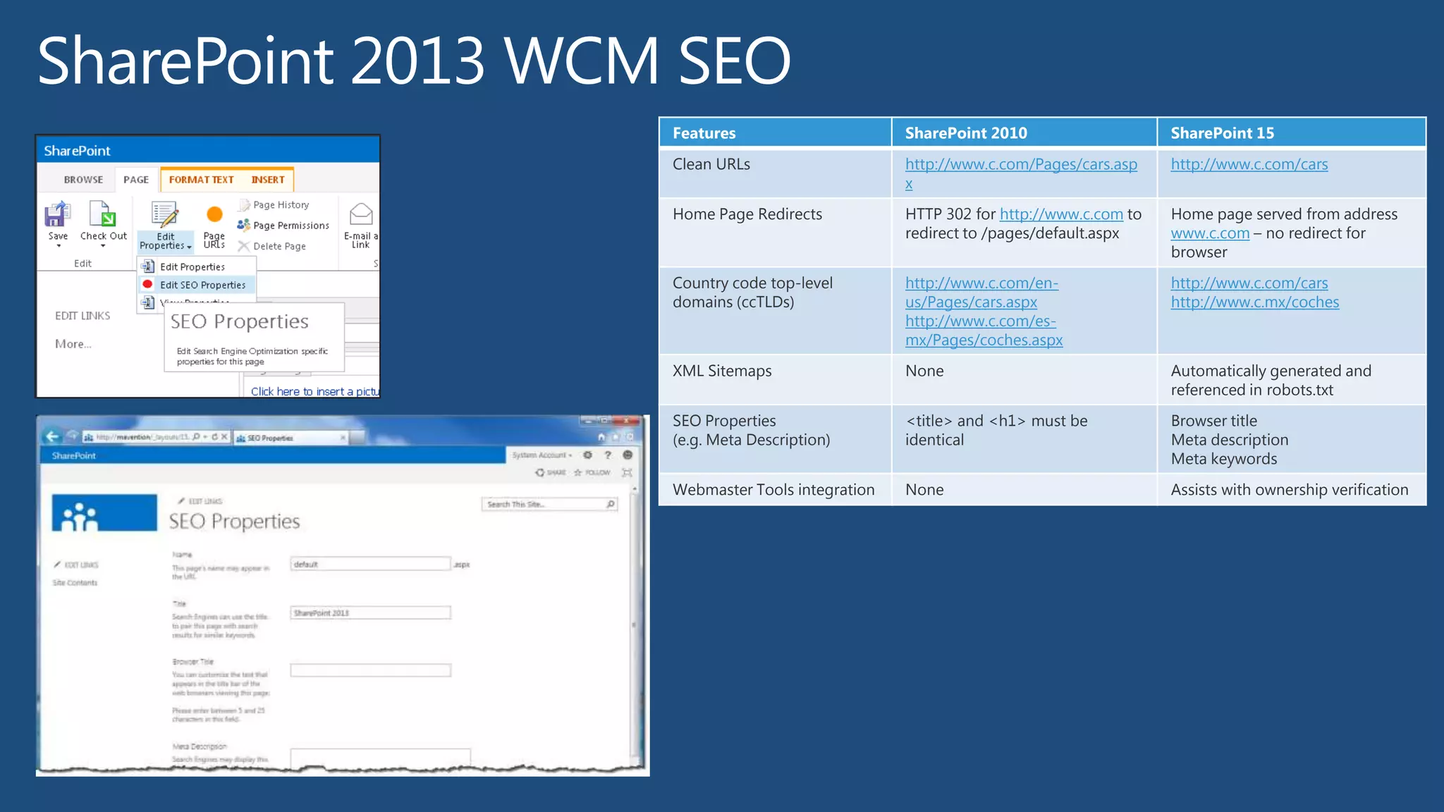 Rolling out SharePoint 2013 apps to the enterprise -
tenant scope and PowerShell installs
 