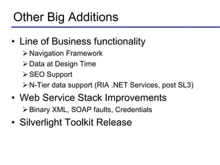 Whats New In Silverlight 3