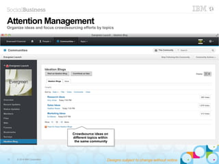 11 © 2014 IBM Corporation
Crowdsource ideas on
different topics within
the same community
Crowdsource ideas on
different topics within
the same community
Attention Management
Organize ideas and focus crowdsourcing efforts by topics
Designs subject to change without notice
 