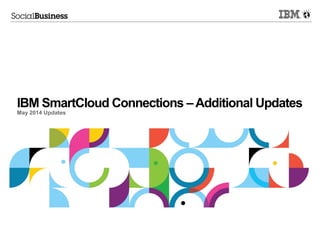IBM SmartCloud Connections –Additional Updates
May 2014 Updates
 