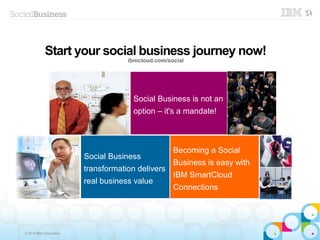 © 2014 IBM Corporation
Social Business
transformation delivers
real business value
Start your social business journey now!
ibmcloud.com/social
Social Business is not an
option – it's a mandate!
Becoming a Social
Business is easy with
IBM SmartCloud
Connections
 