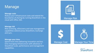 Manage Risk
Manage Cost Manage Your Time
 