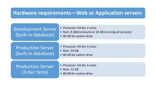 Hardware requirements—Web or Application servers
• Processor: 64-bit, 4 cores
• Ram: 8 GB(minimum) or 24 GB (running all services)
• 80 GB for system drive
Development Server
(built-in database)
• Processor: 64-bit, 4 cores
• Ram: 24 GB
• 80 GB for system drive
Production Server
(built-in database)
• Processor: 64-bit, 4 cores
• Ram: 12 GB
• 80 GB for system drive
Production Server
(3-tier farm)
 