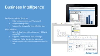 • Filter enhancements and Filter search
• Dashboard migration
• Support for Analysis Services Effective User
Visio Services
• Refresh data from external sources – BCS and
Azure SQL
• Supports comments on Visio Drawings
• Maximum Cache Size service parameter
• Health Analyzer Rules to report on Maximum Cache
Size
 
