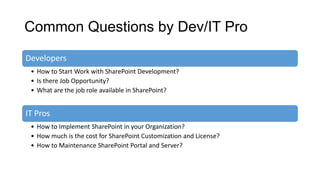 Common Questions by Dev/IT Pro
Developers
• How to Start Work with SharePoint Development?
• Is there Job Opportunity?
• What are the job role available in SharePoint?
IT Pros
• How to Implement SharePoint in your Organization?
• How much is the cost for SharePoint Customization and License?
• How to Maintenance SharePoint Portal and Server?
 