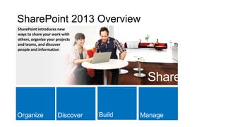 SharePoint 2013 Overview
Share
SharePoint introduces new
ways to share your work with
others, organize your projects
and teams, and discover
people and information
 