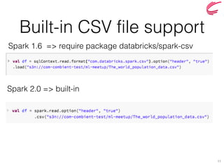 Built-in CSV file support
11
Spark 1.6 => require package databricks/spark-csv
Spark 2.0 => built-in
 