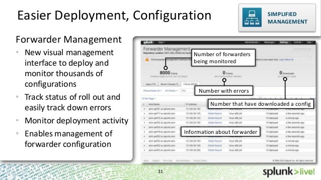 splunk transaction startswith multiple conditions splunk transaction startswith multiple conditions