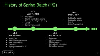 History of Spring Batch (1/2)
6
• Step scope
• Chunk-oriented processing
• Remote chunking/partitioning
• Java 5
• Spring Framework 3
v2.0
Apr 11, 2009
• Initial APIs
• Item-oriented processing
• XML configuration
• Java 1.4
• Spring Framework 2.5
• Job scope
• JSR-352 support
• SQLite support
• Spring Batch Integration
• Spring Boot support
• Builders for readers
• Builders for writers
• Java 8
• Spring Framework 5
v3.0
May 22, 2014
v1.0
Mar 28, 2008
v4.0
Dec 1, 2017
 