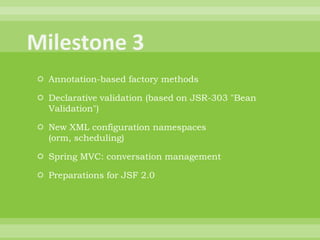 Whats New In Spring 3.0 ?