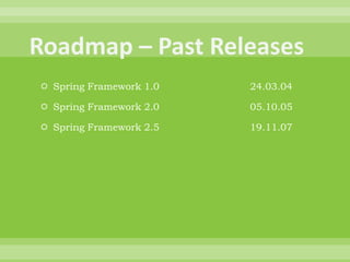 Whats New In Spring 3.0 ?